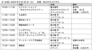 1日目スケジュール 2025年9月20日（土）　会場：あさかホスピタル 10:30〜11:30 エクスカーションC 「あさかホスピタルツアー」 集合場所：あさかホスピタル1Fカフェチルコロ 要予約 定員： 30名 参加費：1,000円 11:30〜12:30 大会受付 会場：森の棟3Fコリブリホール 12:30〜12:40 開会あいさつ 会場：森の棟3Fコリブリホール 12:40〜13:00 開催地紹介トーク 会場：森の棟3Fコリブリホール 13:00〜15:00 シンポジウム ふくしまと「ふくし」と「ま」 会場：森の棟3Fコリブリホール 15:10〜16:00 ポスターセッションコアタイム 会場：森の棟3Fアクティビティルーム 16:10〜16:50 アートミーツケア学会総会 会場：森の棟3Fコリブリホール 会員のみ参加 17:00〜19:00 懇親会 会場：森の棟2Fピアット 要予約 参加費：4,500円　 